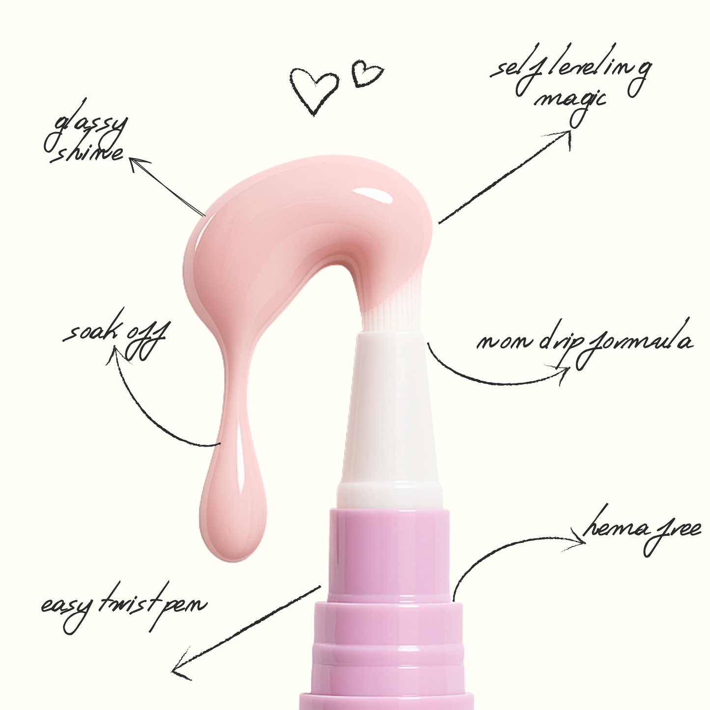 Candy Stix Builder Gloss